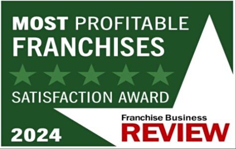 "best business to start"