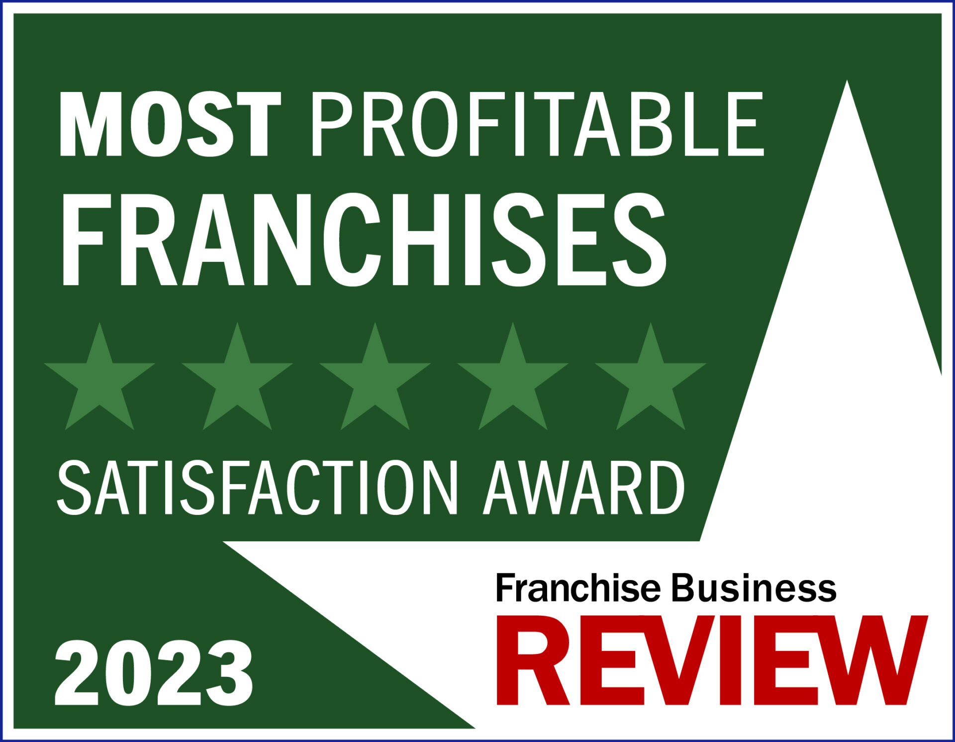 Most Profitable Franchises Award 2023